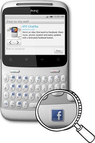 Htc ChaCha