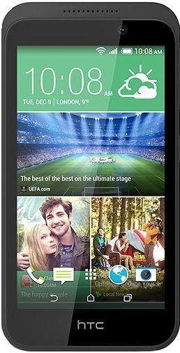 Htc Desire 320