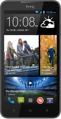 Htc Desire 516