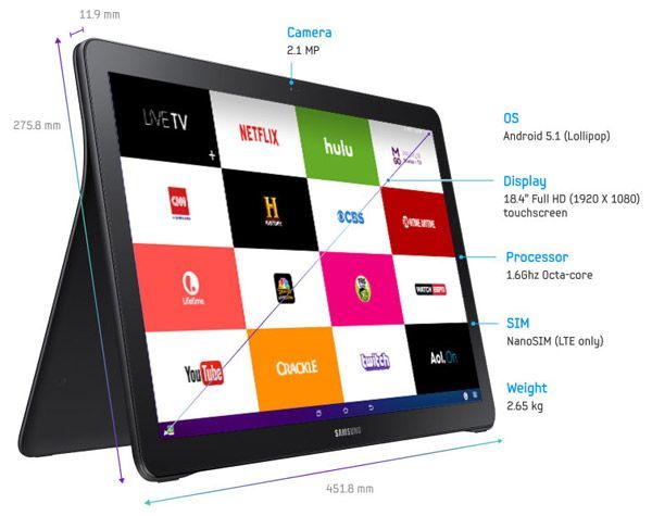 Samsung Galaxy View