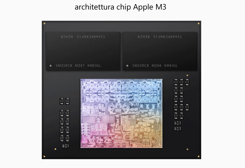 architettura Apple M3, M3 Pro e M3 Max per Mac