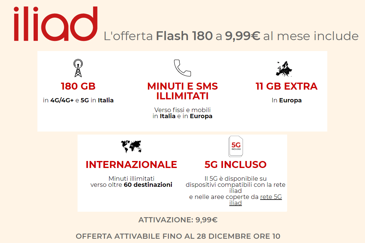 Iliad Flash 180 - dettaglio offerta per Natale 2023