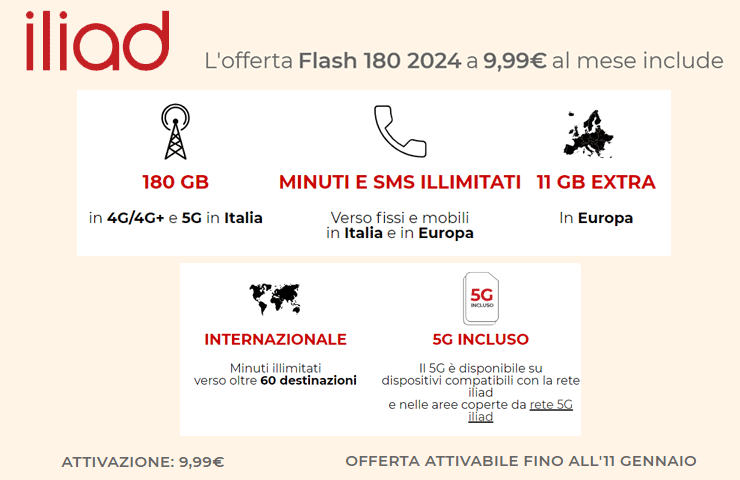 Iliad Flash 180 2024 - dettaglio prima offerta Iliad del 2024