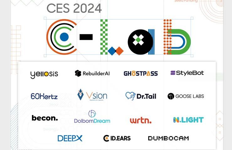 Loghi dei progetti Samsung C-Labs al CES 2024
