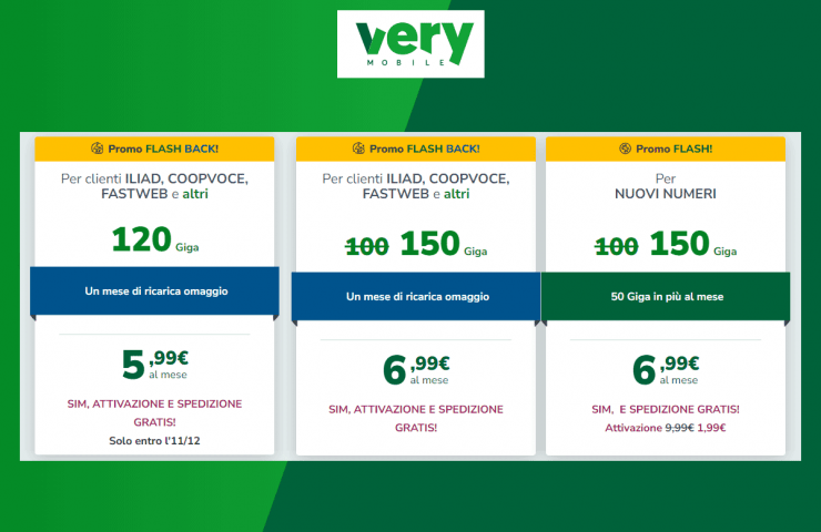 alcune offerte Very Mobile disponibili a fine 2023