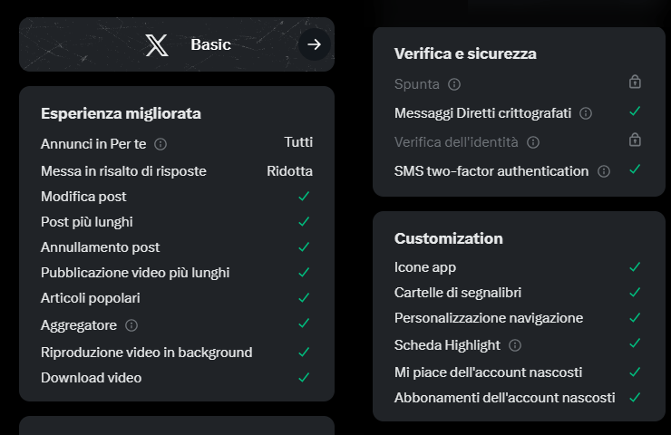 dettagli abbonamento X Basic in Italia al 29 dicembre 2023