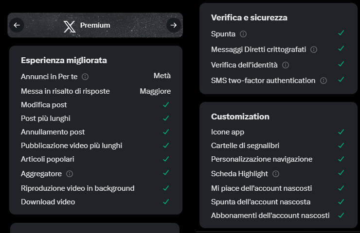 dettagli abbonamento X Premium in Italia al 29 dicembre 2023