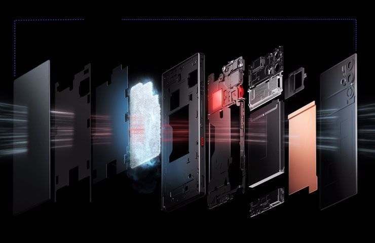 schema del sistema di raffreddamento del Nubia Red Magic 9 Pro