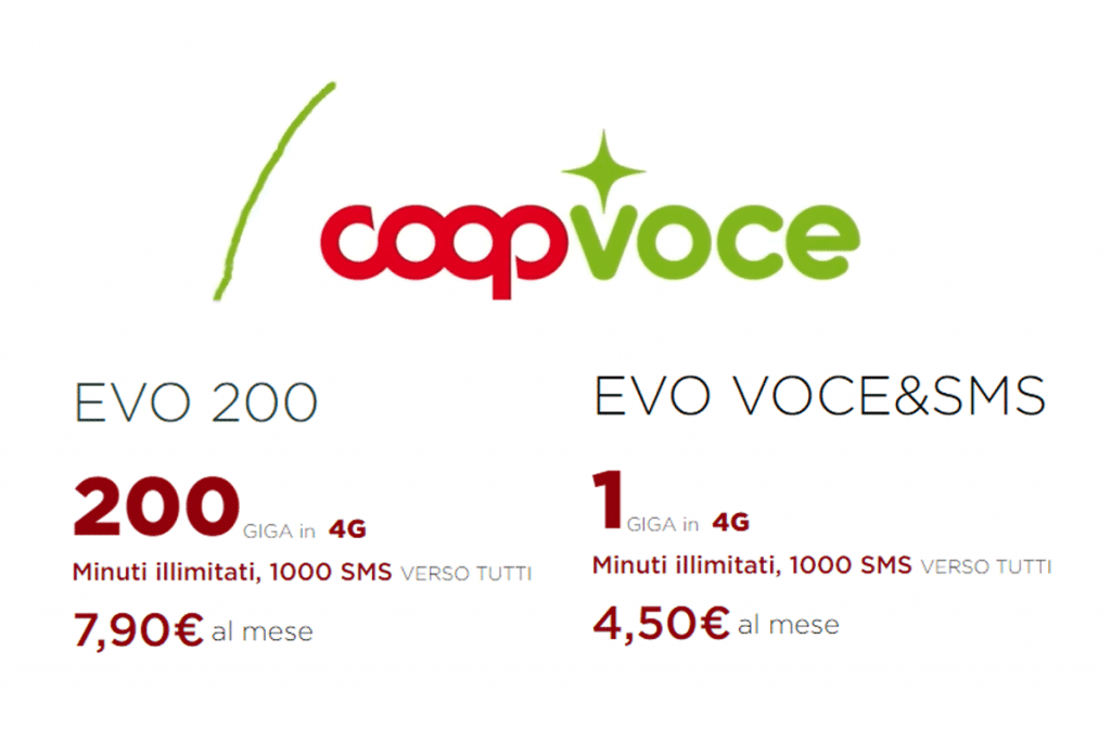 CoopVoce, info offerte Evo 200 e VoceEsms (inizio 2024)