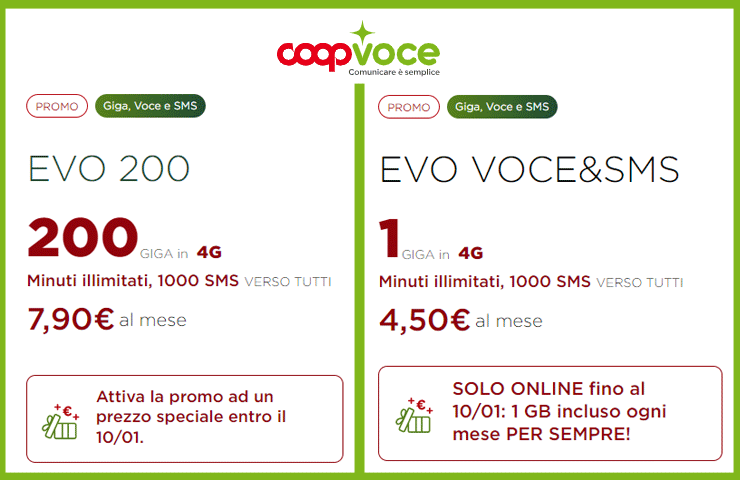 CoopVoce, dettaglio offerte Evo 200 e VoceEsms (inizio 2024)