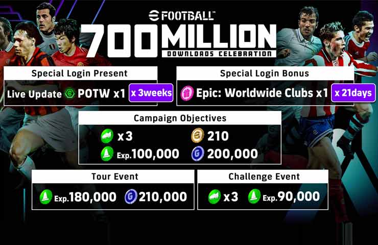 Konami eFootball - dettaglio premi campagna '700M di download'