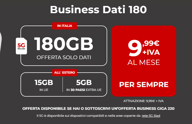 Iliad Business - dettaglio offerta solo dati '180 Giga' Febbraio 2024