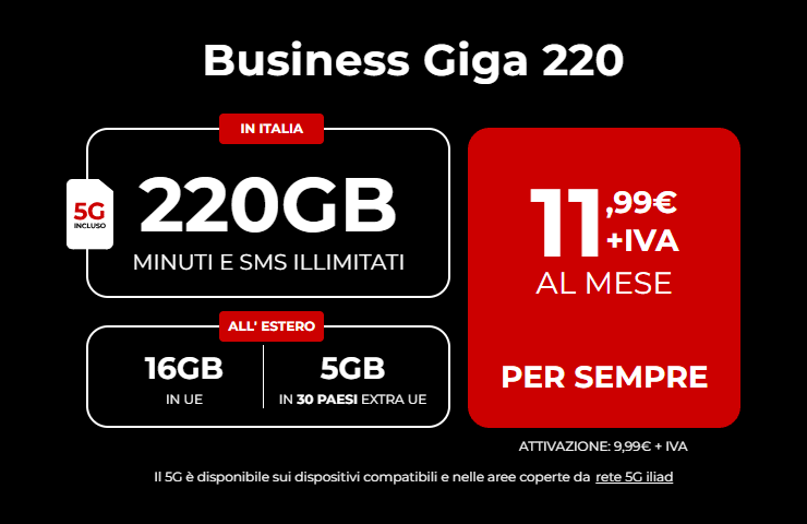 Iliad Business - dettaglio offerta '220 Giga' Febbraio 2024