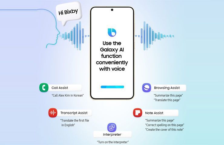 Samsung Bixby - Galaxy AI