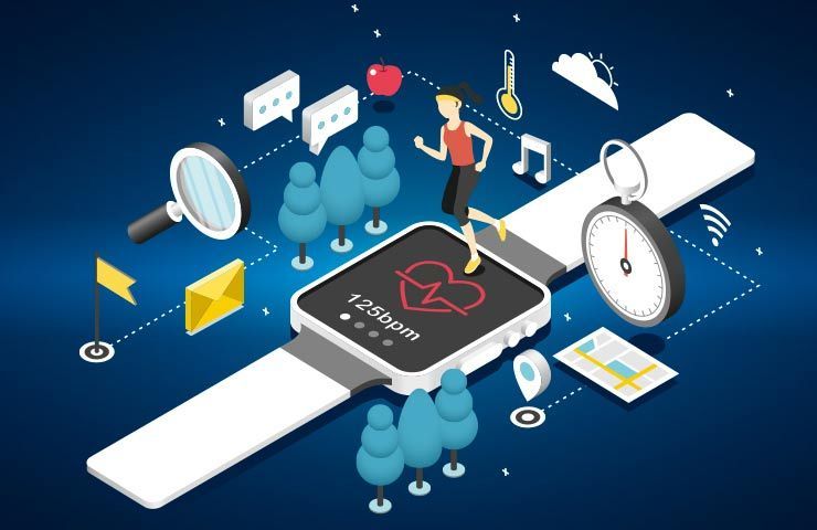 animazione smartwatch con vari servizi
