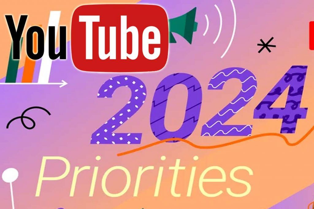 Youtube - priorità 2024