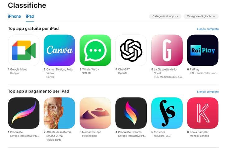 schermata Apple App Store migliori app per iPad il 10.04.2024