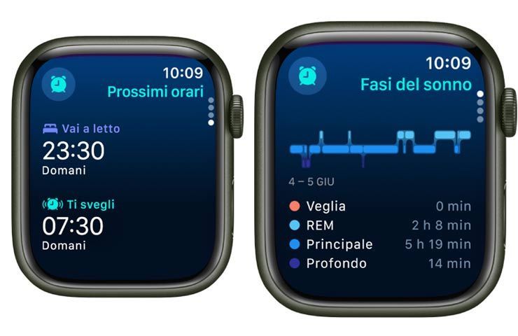Apple Watch - schermate esempio monitoraggio sonno