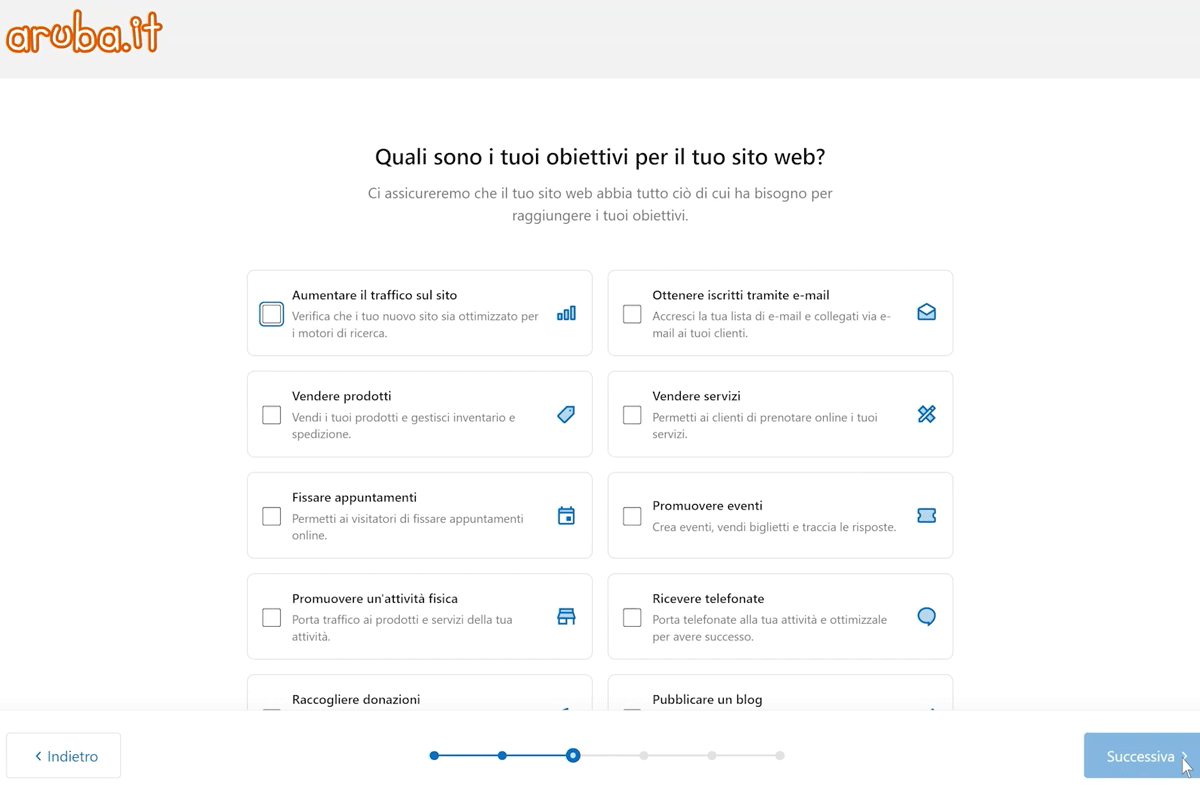 Aruba IA Assistant - schermata fase selezione obiettivi sito web