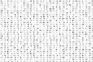 File criptato e corrotto, quale la differenza: cosa c'è da sapere