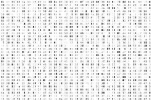 File criptato e corrotto, quale la differenza: cosa c'è da sapere