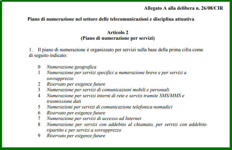 Piano numerazione mobile settore telecomunicazioni in Italia