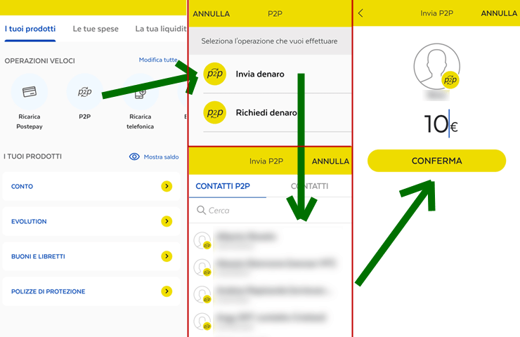 PostePay - schermate esempio invio denaro con Trasferimento P2P