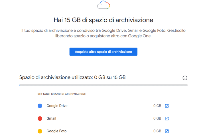 schermata demo spazio di archiviazione disponibile su account Google