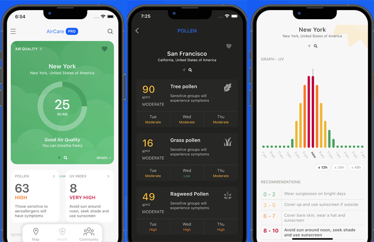 schermate app 'Air Quality & Pollen - AirCare'