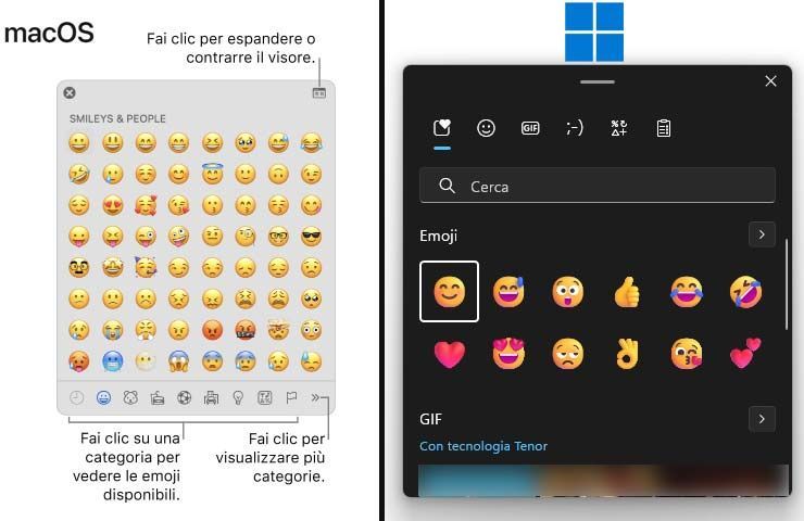 selettore emoji in Windows e MacOS