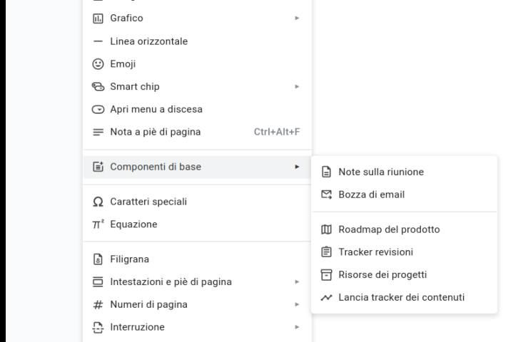 componenti di base