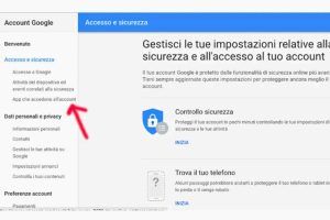 Dati personali su Google